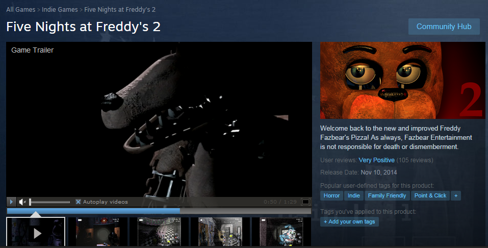 Featured image for Ten Nights at Freddy’s: Paradise Lost