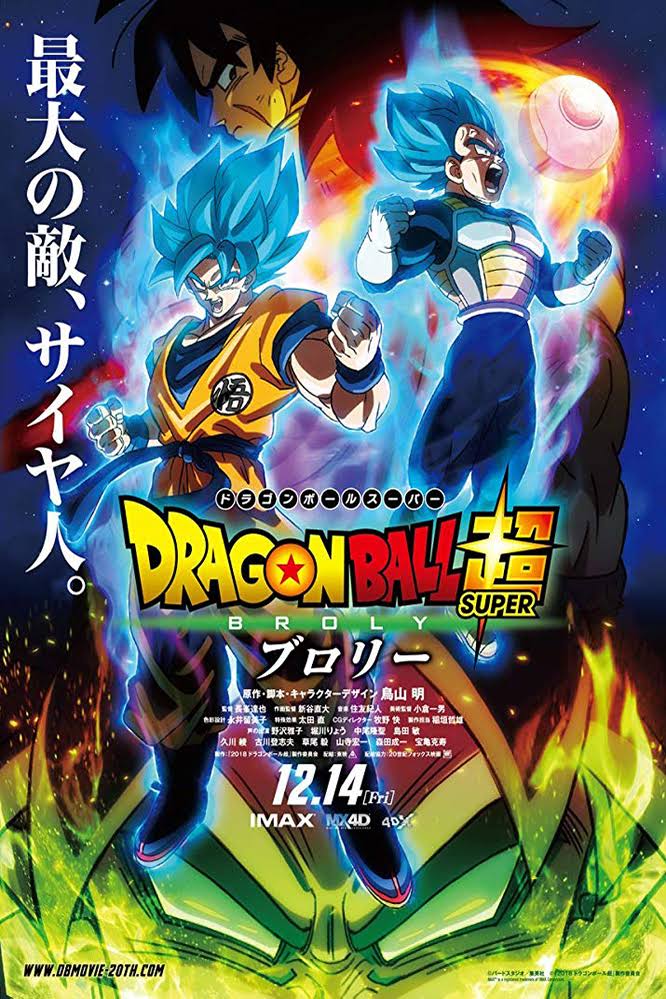 Featured image for Anime Sermon: Dragon Ball Super Broly
