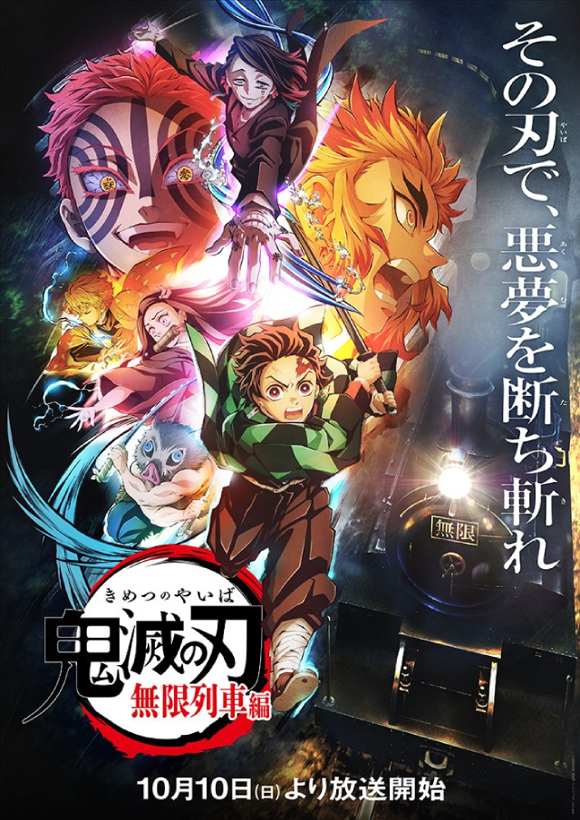 Featured image for Demon Slayer: Mugen Train Arc