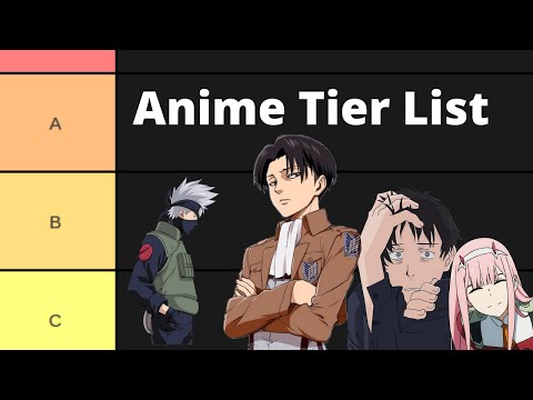 Featured image for What is the Best Anime of All Time? The Definitive Anime Tier List