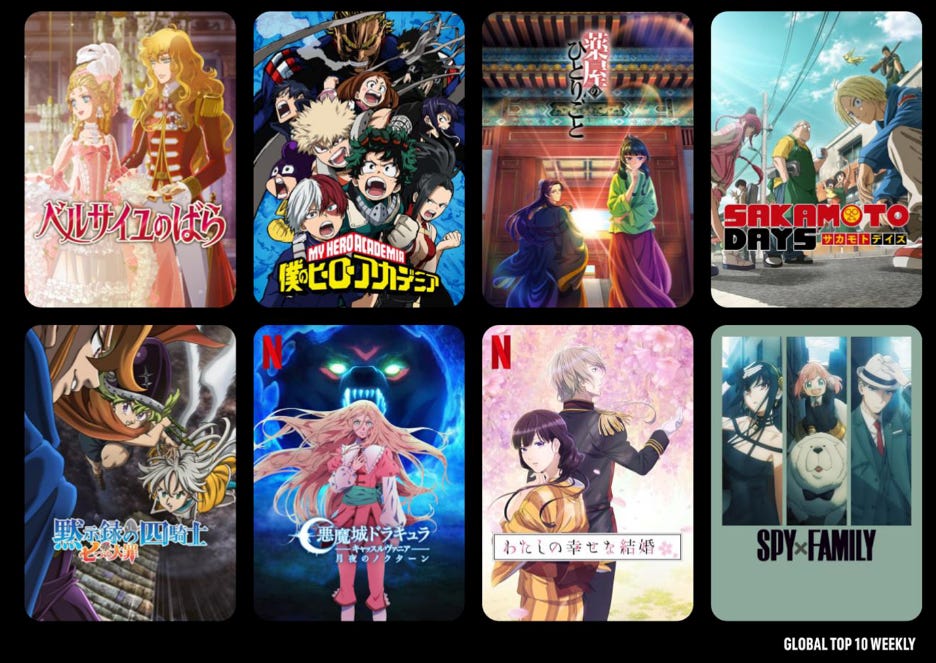 Featured image for What Netflix Isn’t Telling You About Its Anime Viewership